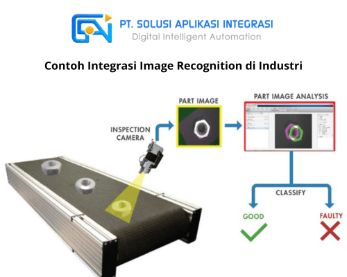 contoh implementasi image recognition di industri