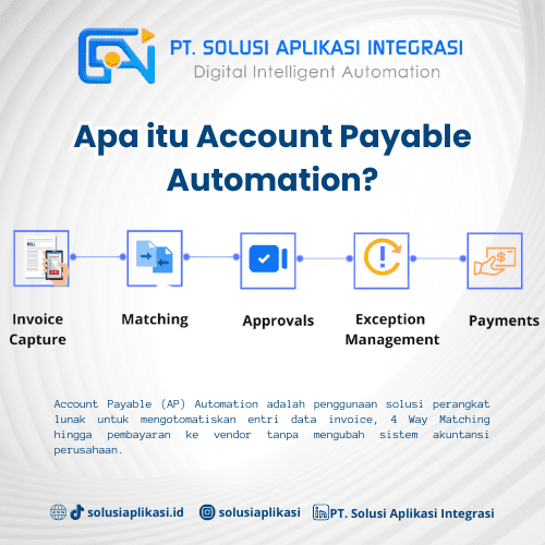 AP Automation adalah penggunaan solusi perangkat lunak untuk mengotomatiskan entri data invoice, 4 Way Matching hingga pembayaran ke vendor tanpa mengubah sistem akuntansi perusahaan.