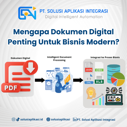 dokumen digital adalah
