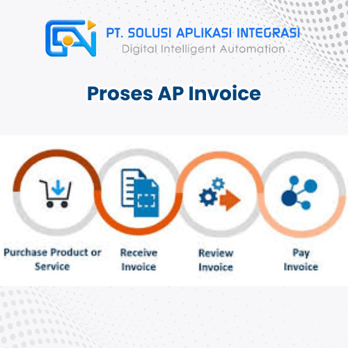 dengan Automated Invoice Processing, bisnis dapat mencapai pemrosesan langsung tanpa sentuhan