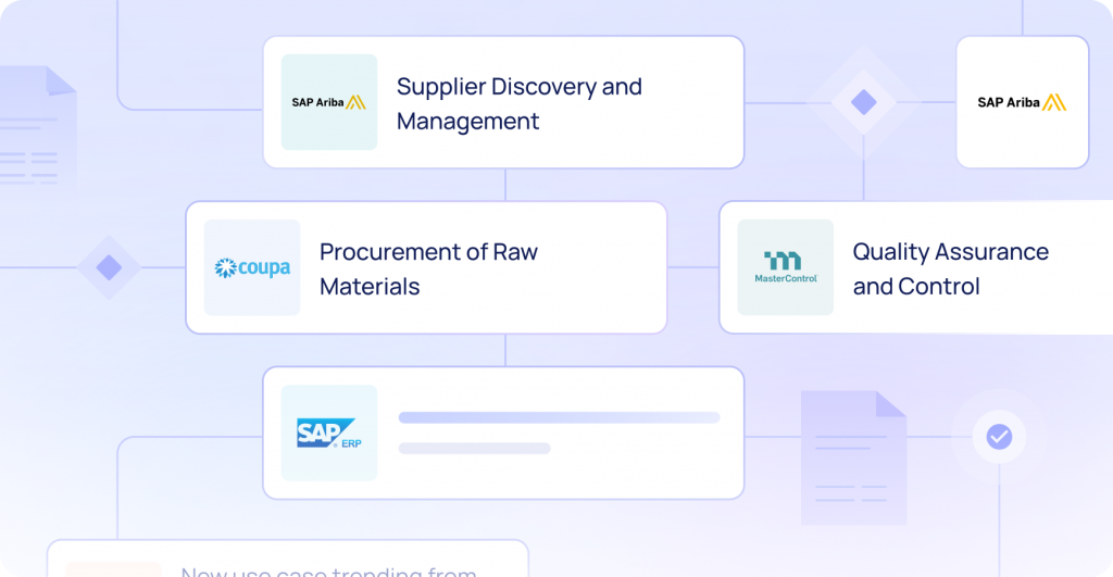 Cara Automated Procurement Systems Meningkatkan Efisiensi Pengadaan