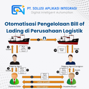 Otomatisasi Pengelolaan Bill of Lading di Perusahaan Logistik