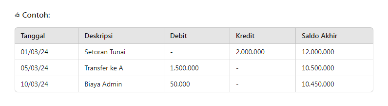 OCR Bank Statement untuk Efisiensi Proses Bisnis